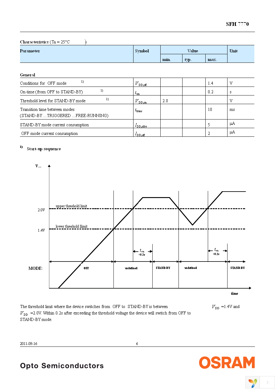 SFH 7770 Page 6